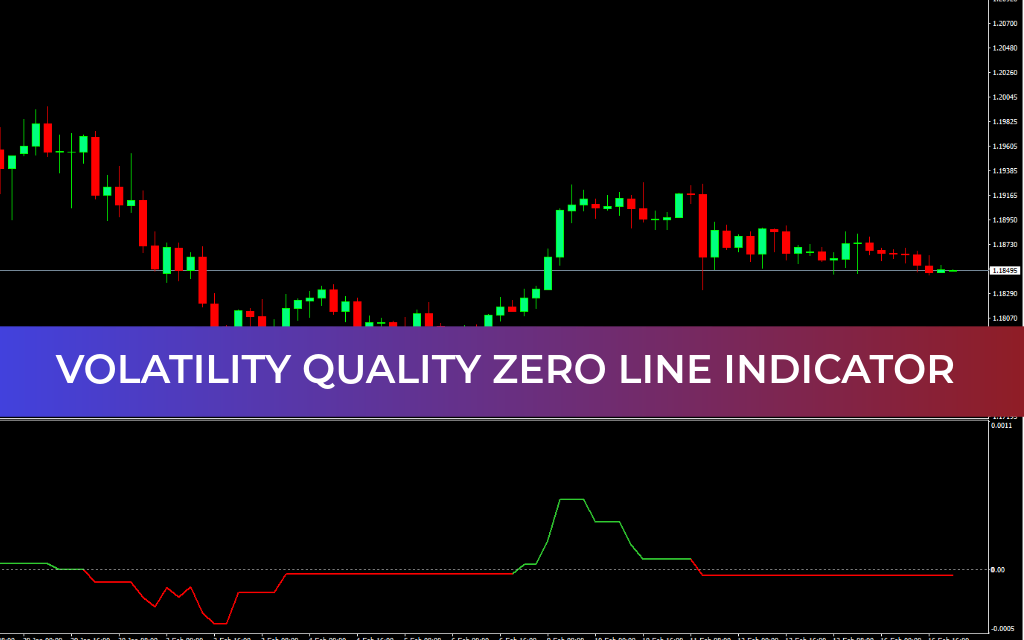 Volatility Quality Zero Line Indicator