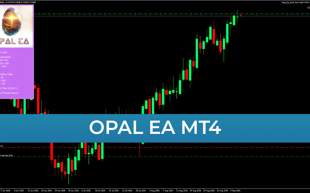 Opal EA MT4
