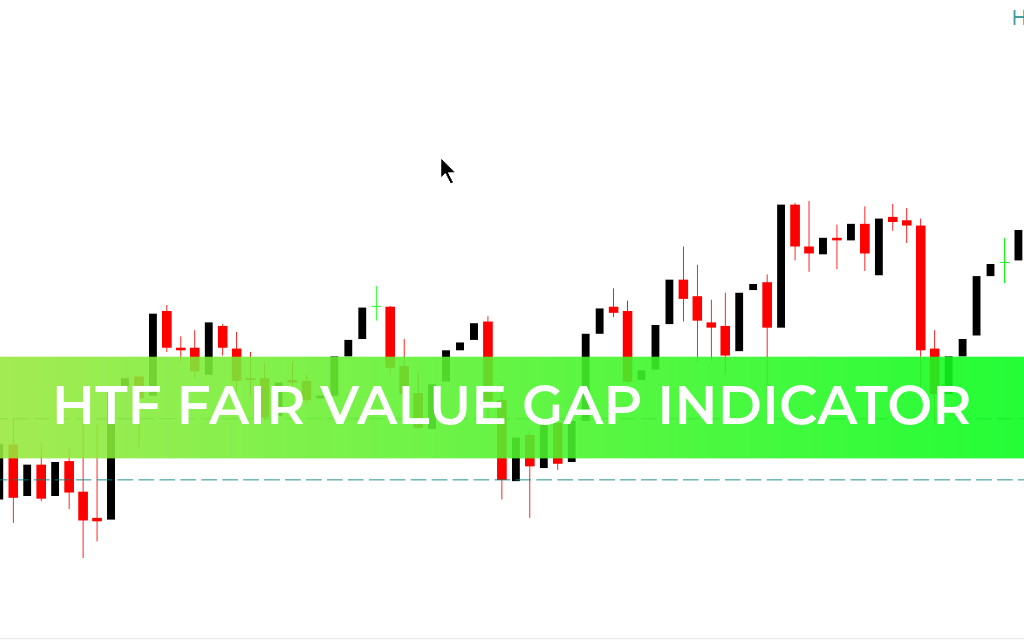 HTF Fair Value Gap Indicator