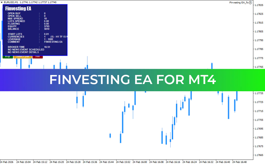 Finvesting EA MT4