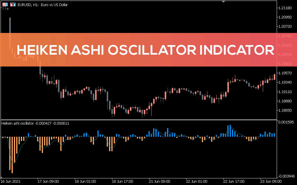 Heiken-ashi-oscillator-indicator-mt5