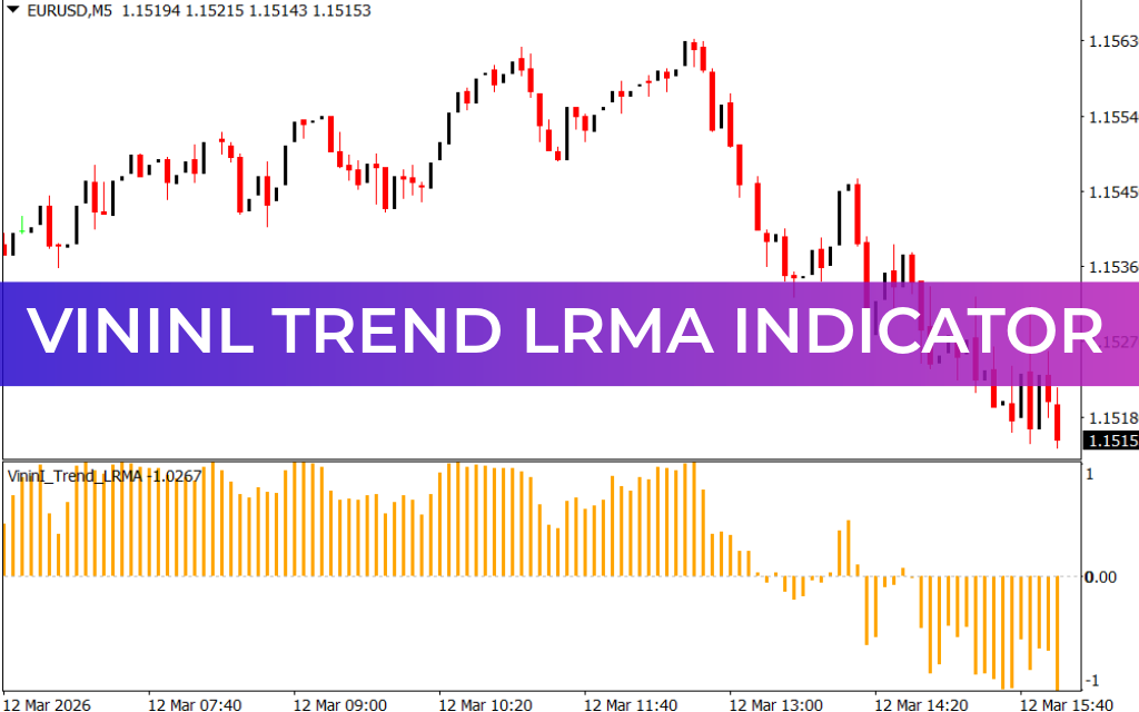 Vininl Trend LRMA Indicator