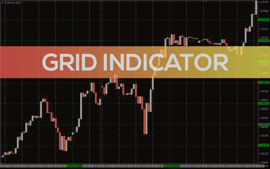 Grid-indicator for mt4