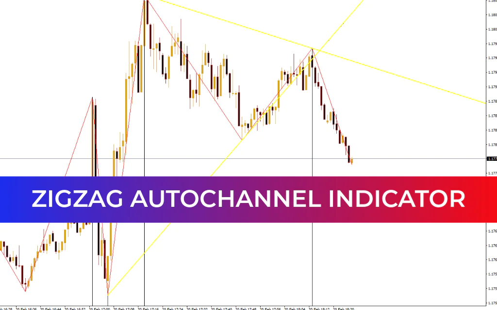 ZigZag AutoChannel Indicator