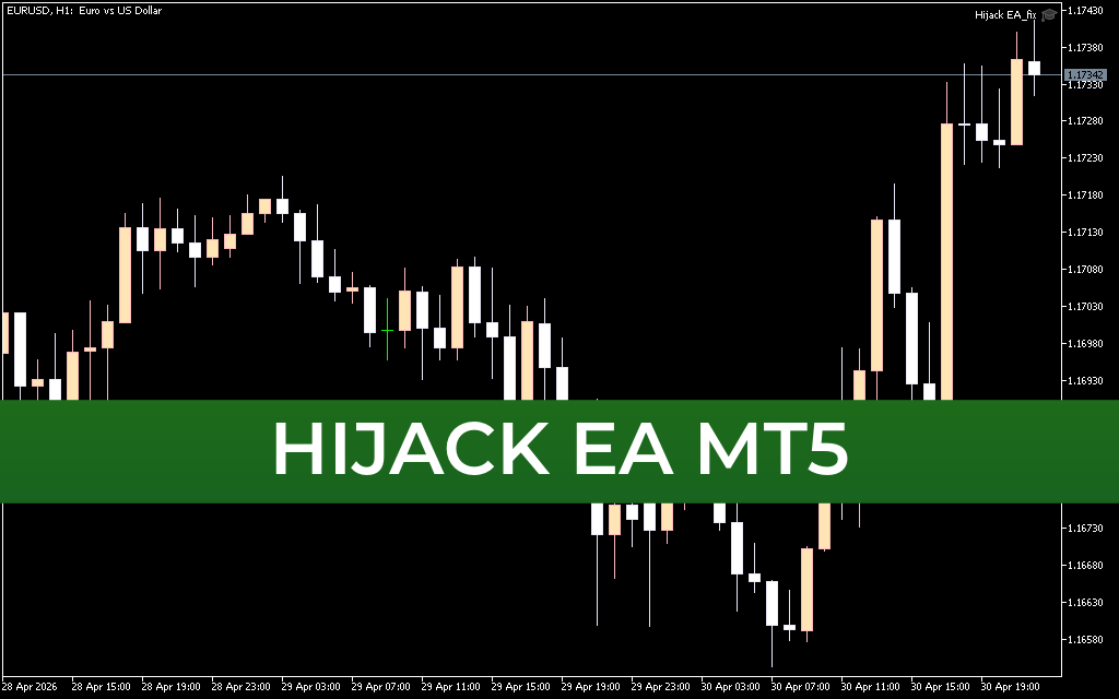 Hijack EA MT5