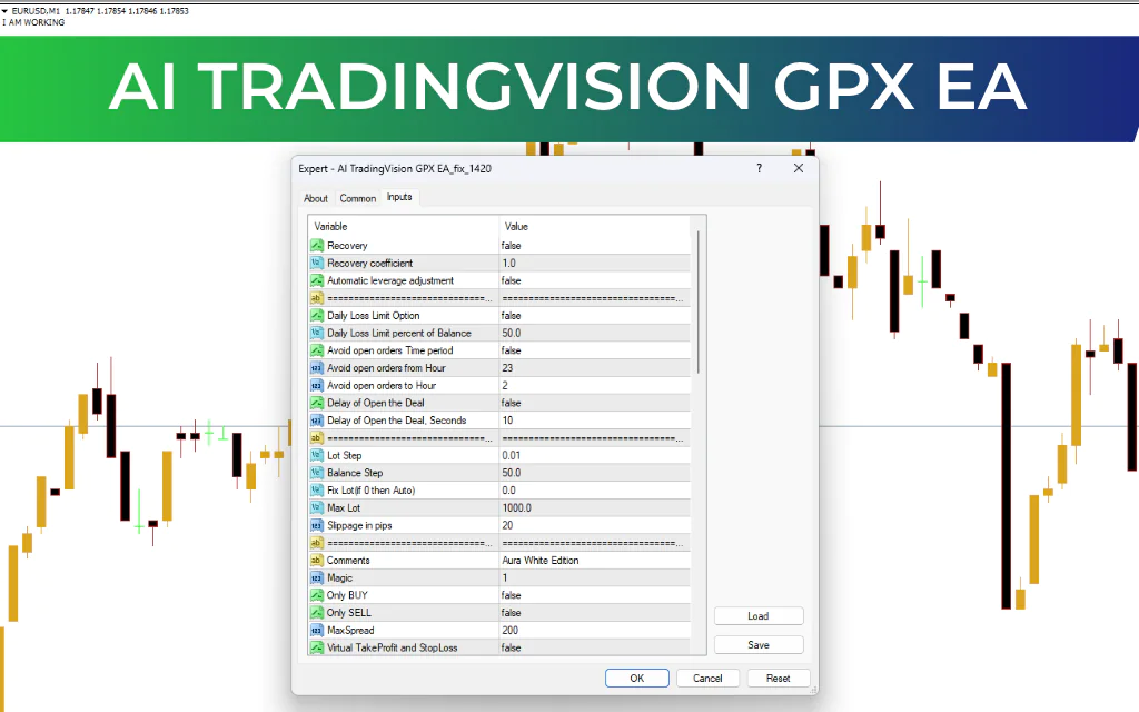 AI TradingVision GPX EA