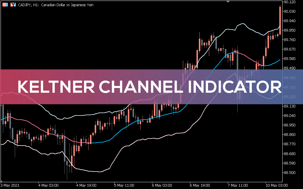 Keltner-channel-indicator-mt5