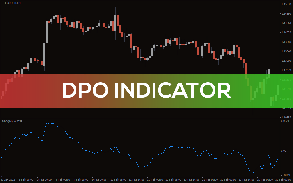 Dpo-indicator for mt4