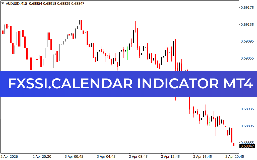 FXSSI.Calendar Indicator MT4