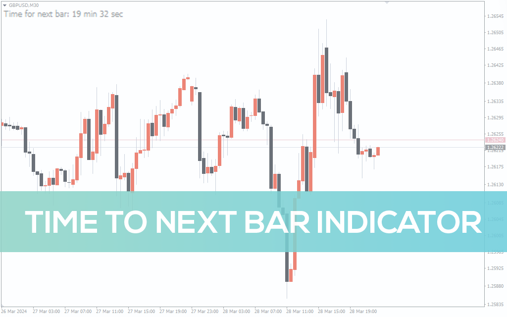 Time-to-next-bar-indicator for mt4