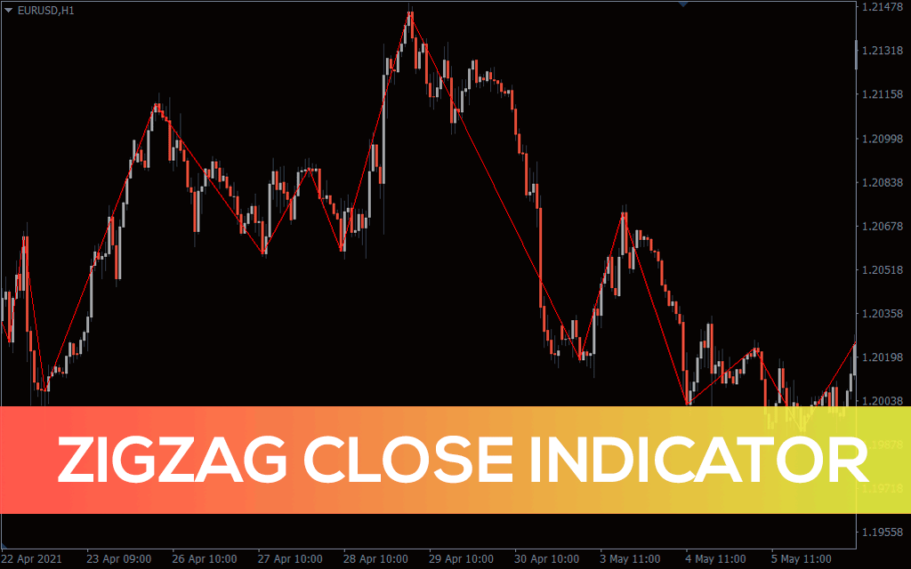 Zigzag-close-indicator for mt4