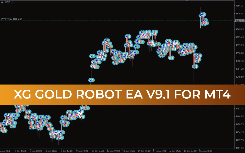 XG Gold Robot EA v9.1 MT4