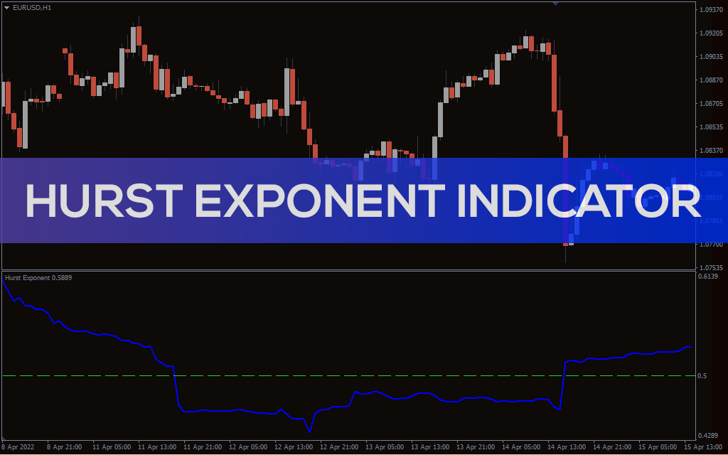 Hurst-exponent-indicator for mt4