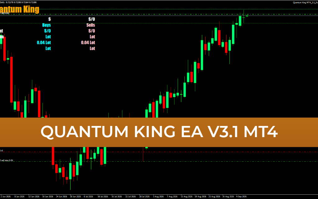 Quantum King EA V3.1 MT4