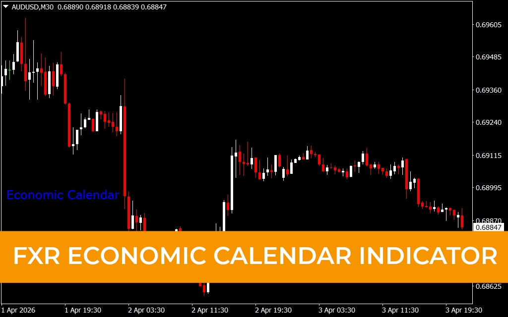 Fxr Economic Calendar Indicator