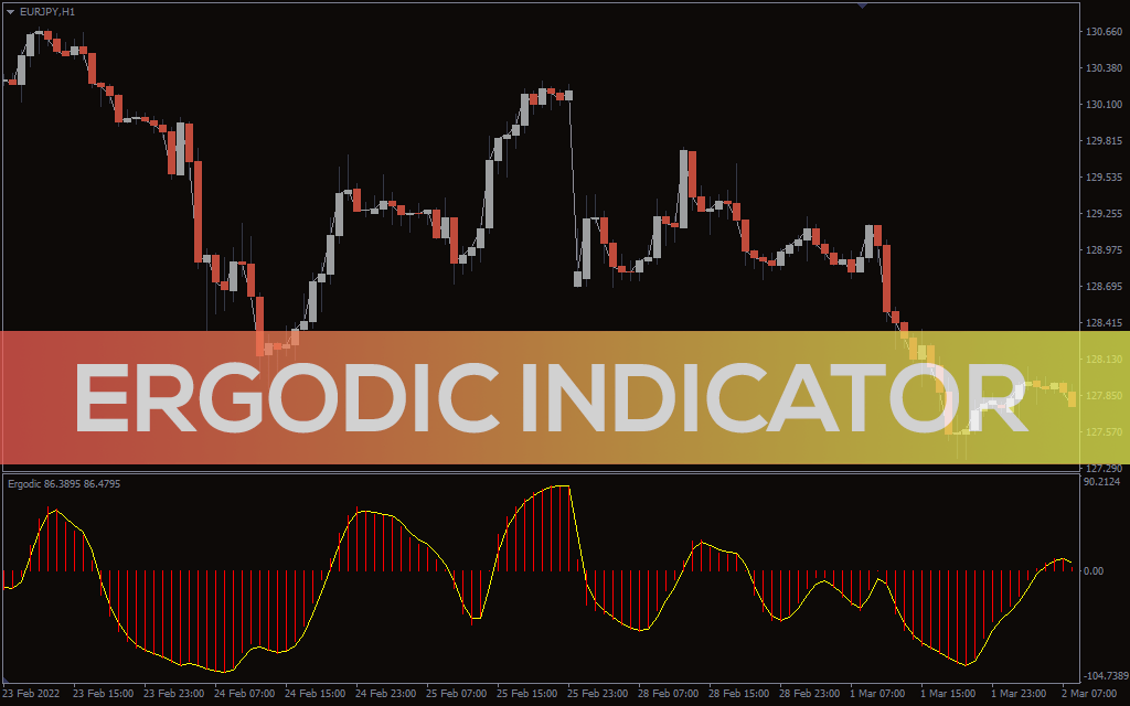 Ergodic-indicator for mt4
