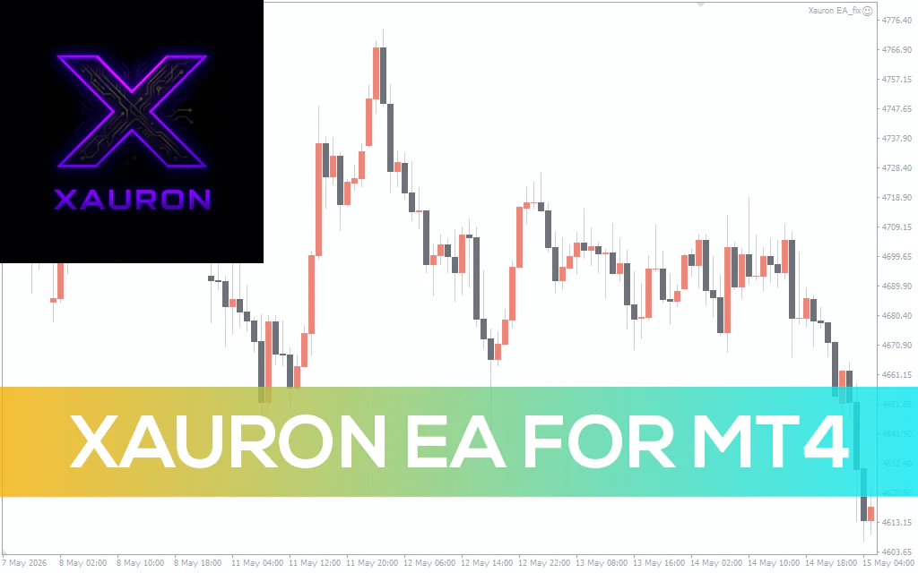 Xauron-ea-mt4 for mt4
