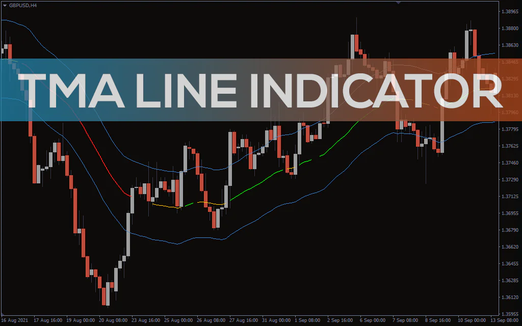 Tma-line-indicator for mt4