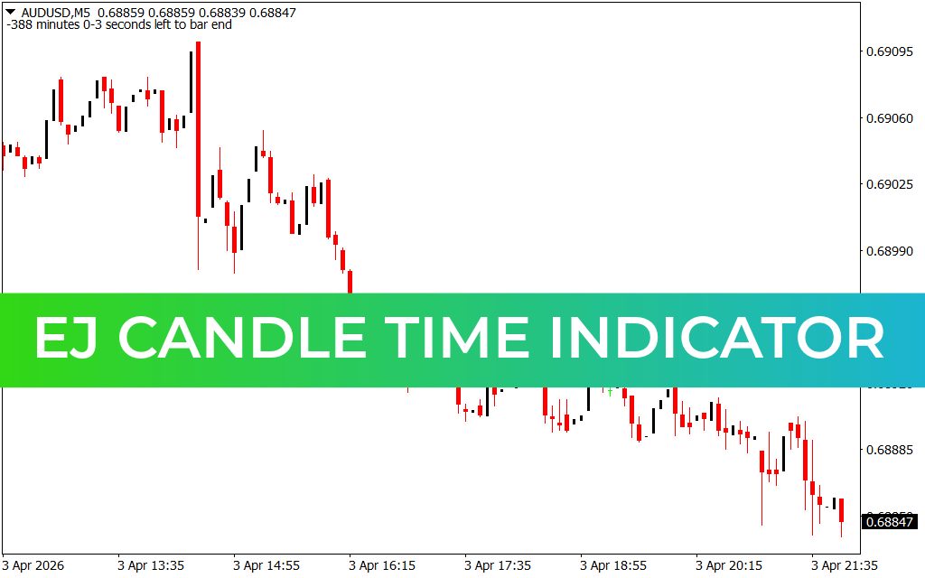 Ej Candle Time Indicator
