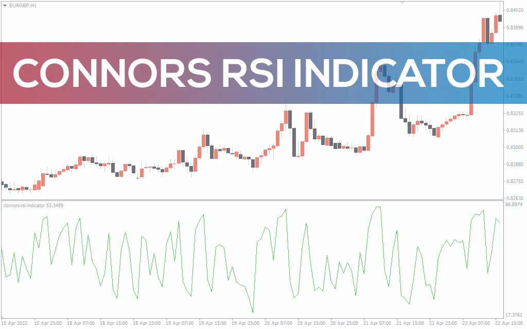 Connors-rsi-indicator for mt4