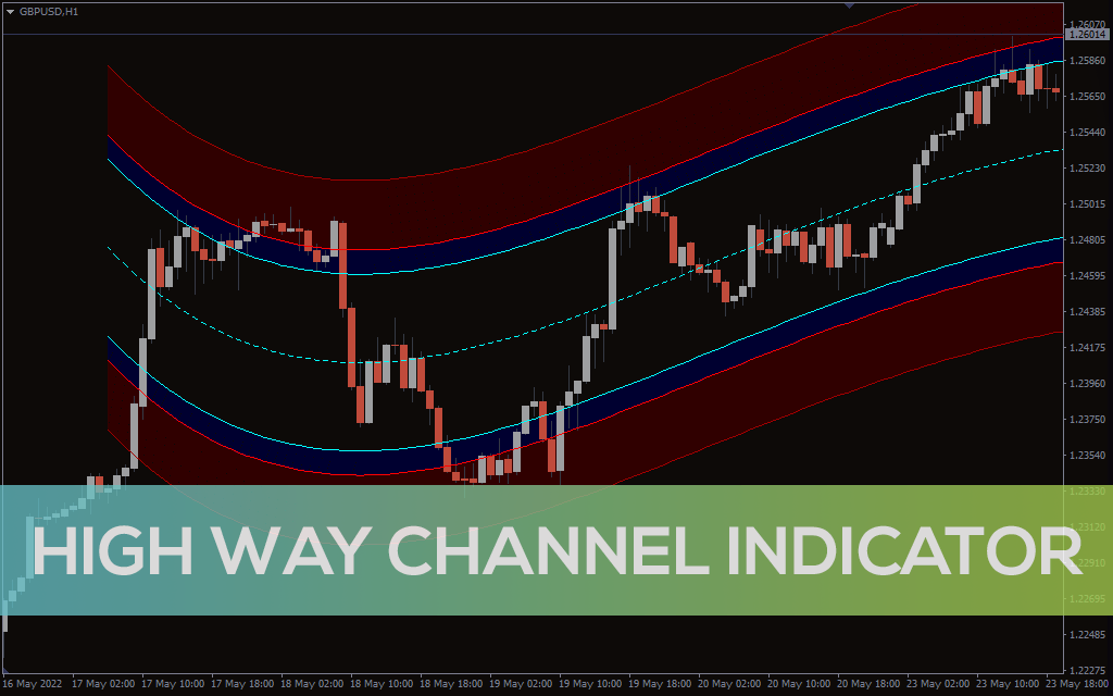 High-way-channels-indicator