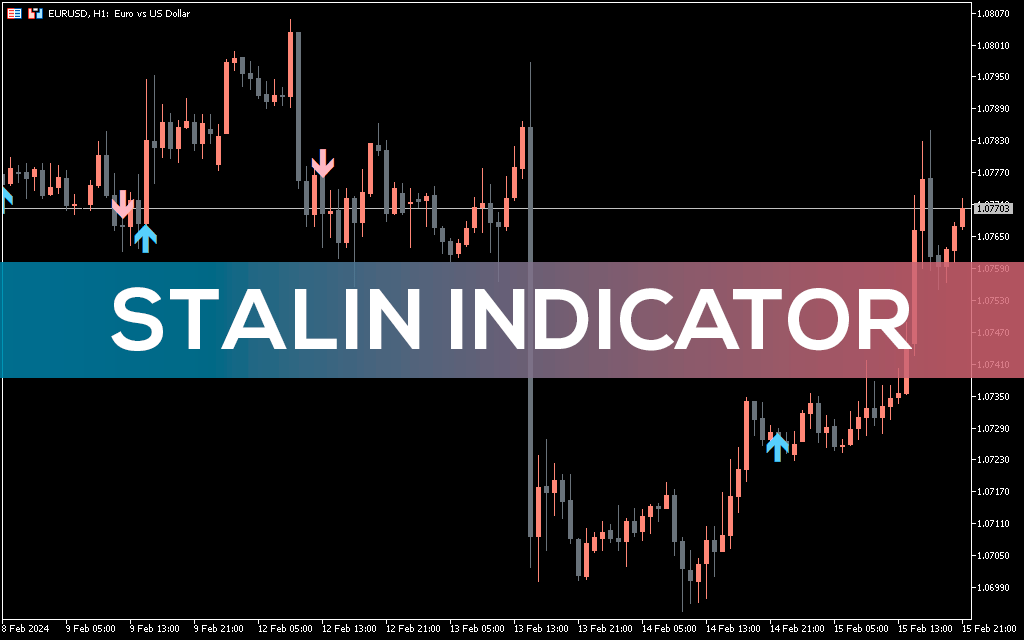 Stalin-indicator-mt5