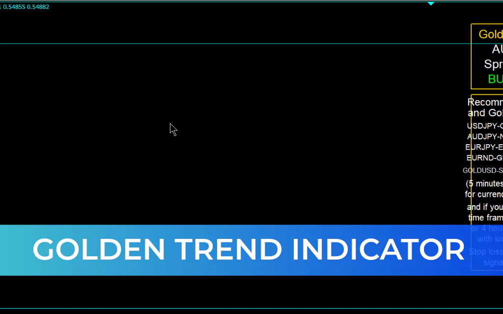 Golden Trend Indicator