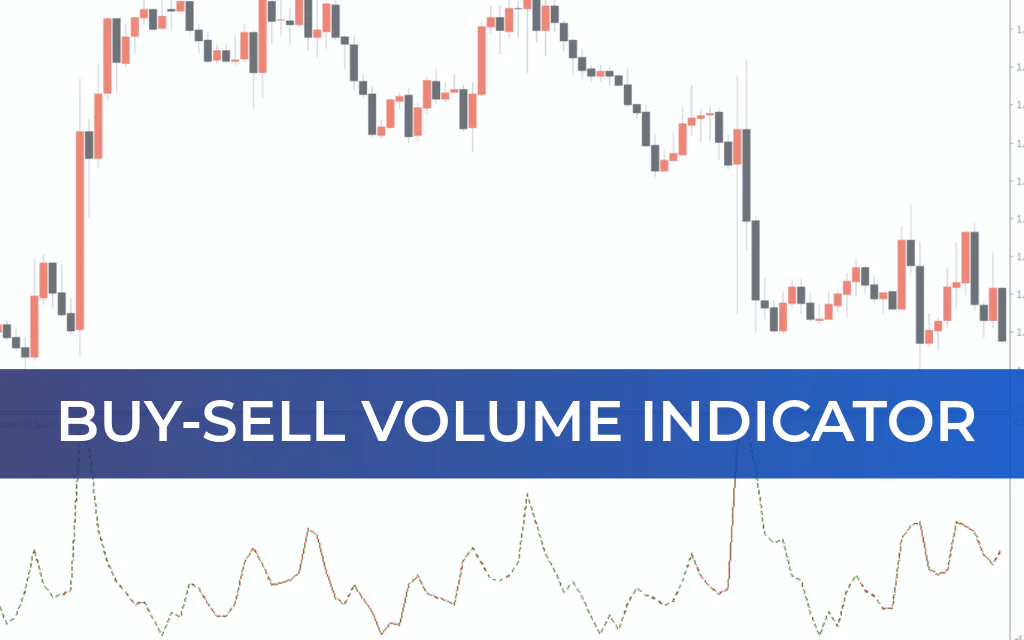 Buy-Sell Volume Indicator