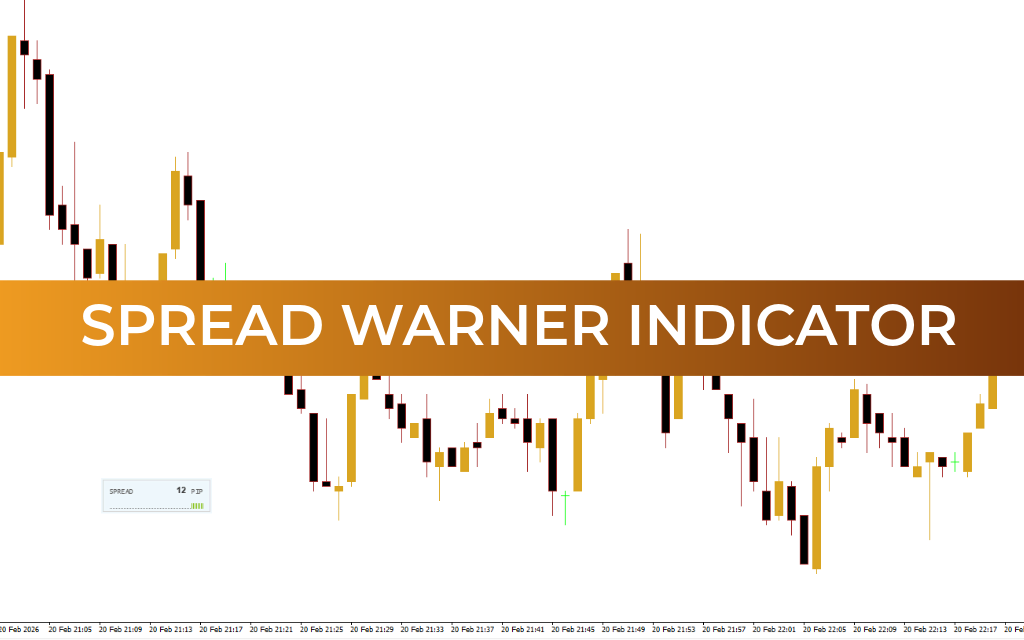 SpreadWarner Indicator