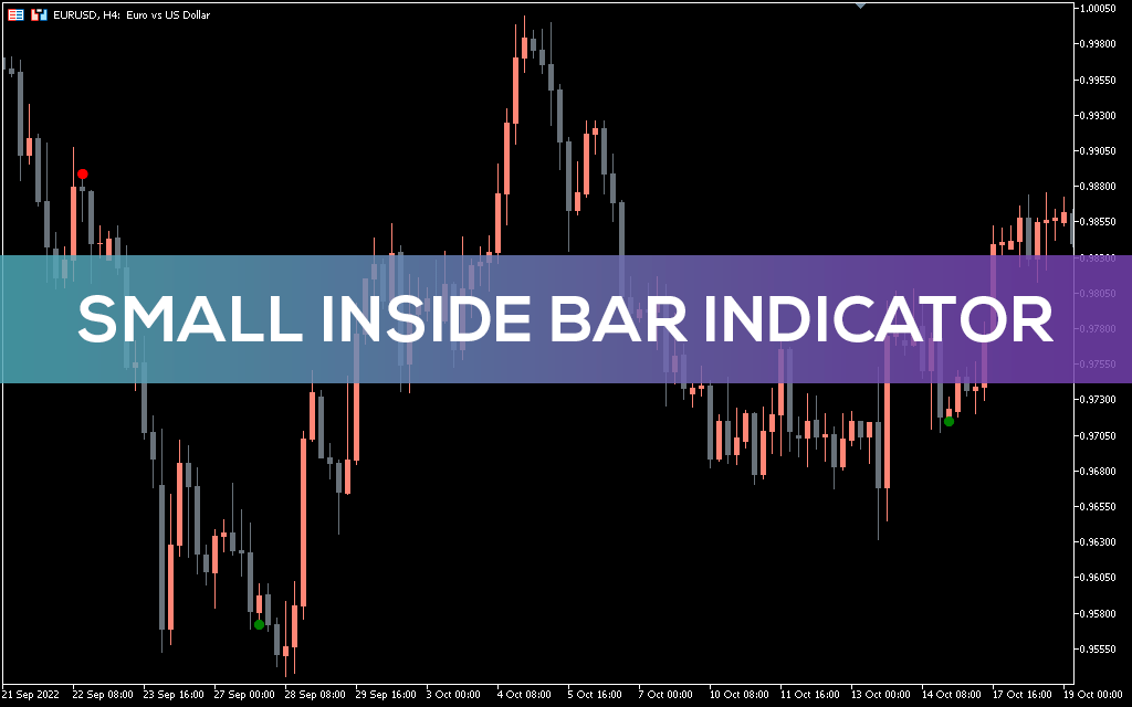 Small-inside-bar-indicator-mt5