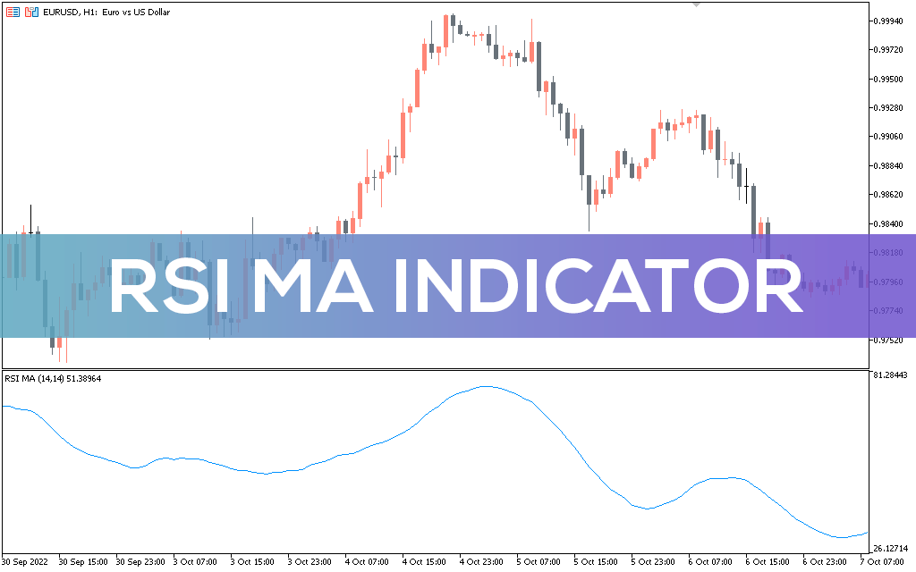 Rsi-ma-indicator-mt5