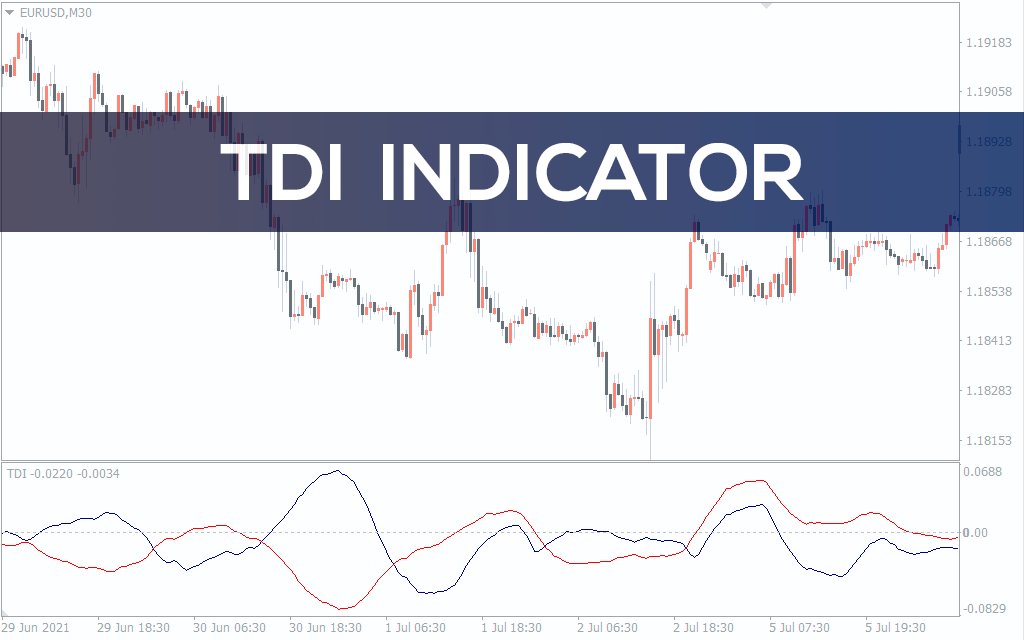Tdi-indicator for mt4