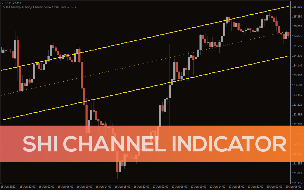 Shi-channel for mt4