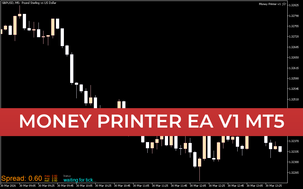Money Printer EA v1 MT5