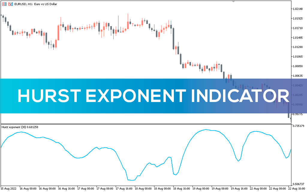 Hurst-exponent-indicator-mt5