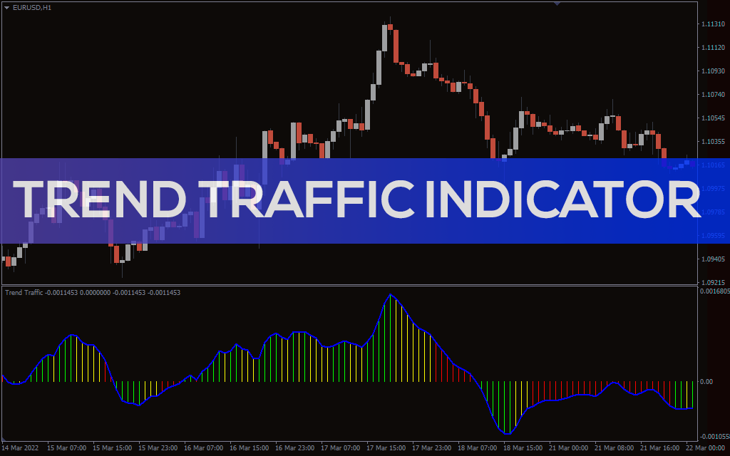 Trend-traffic-indicator for mt4