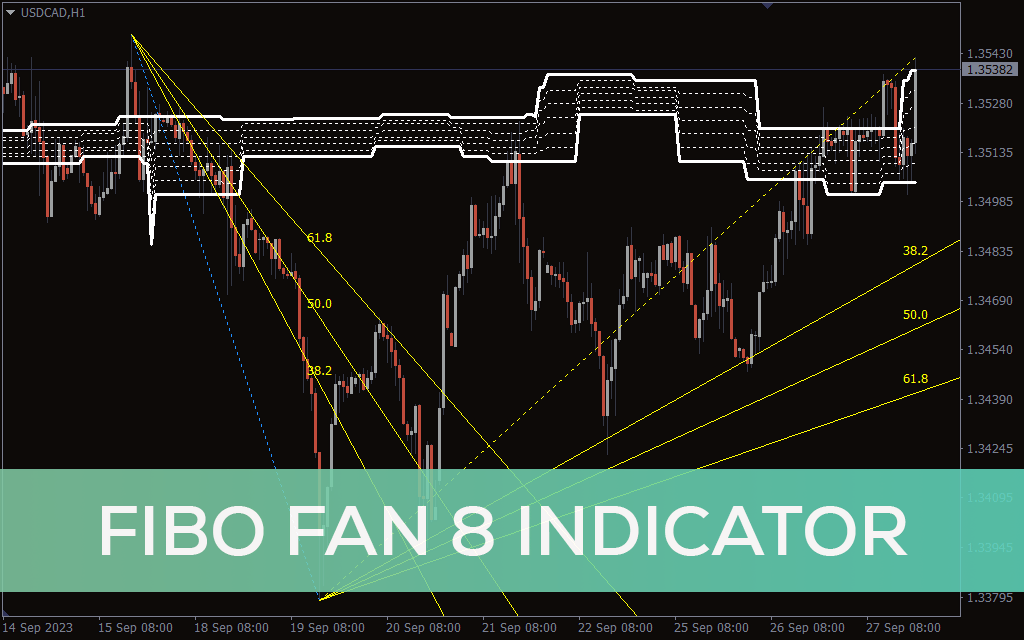 Fibo-fan-8-indicator for mt4