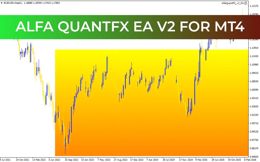 Alfa QuantFX EA V2 MT4