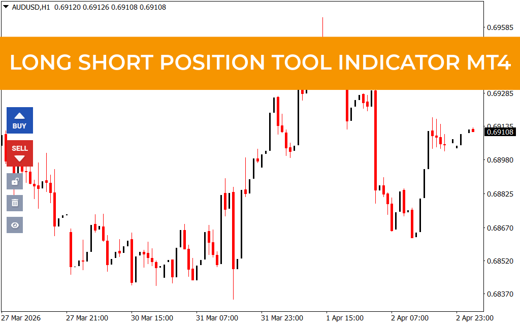 Long Short Position Tool Indicator MT4