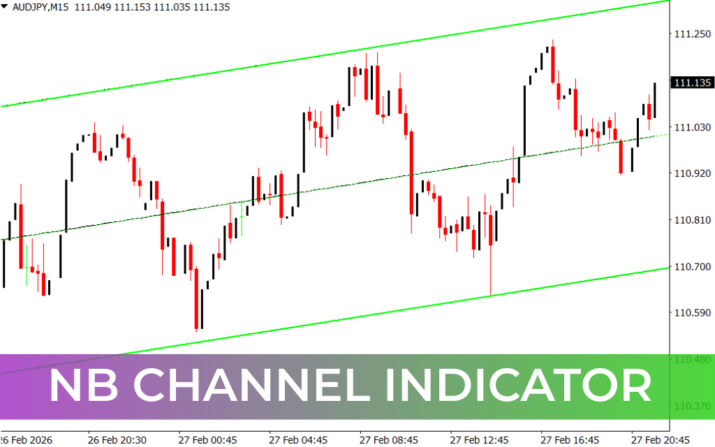NB Channel Indicator