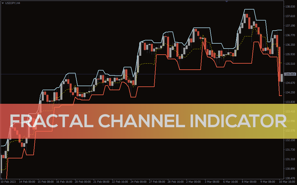 Fractal Channel Indicator For MT4