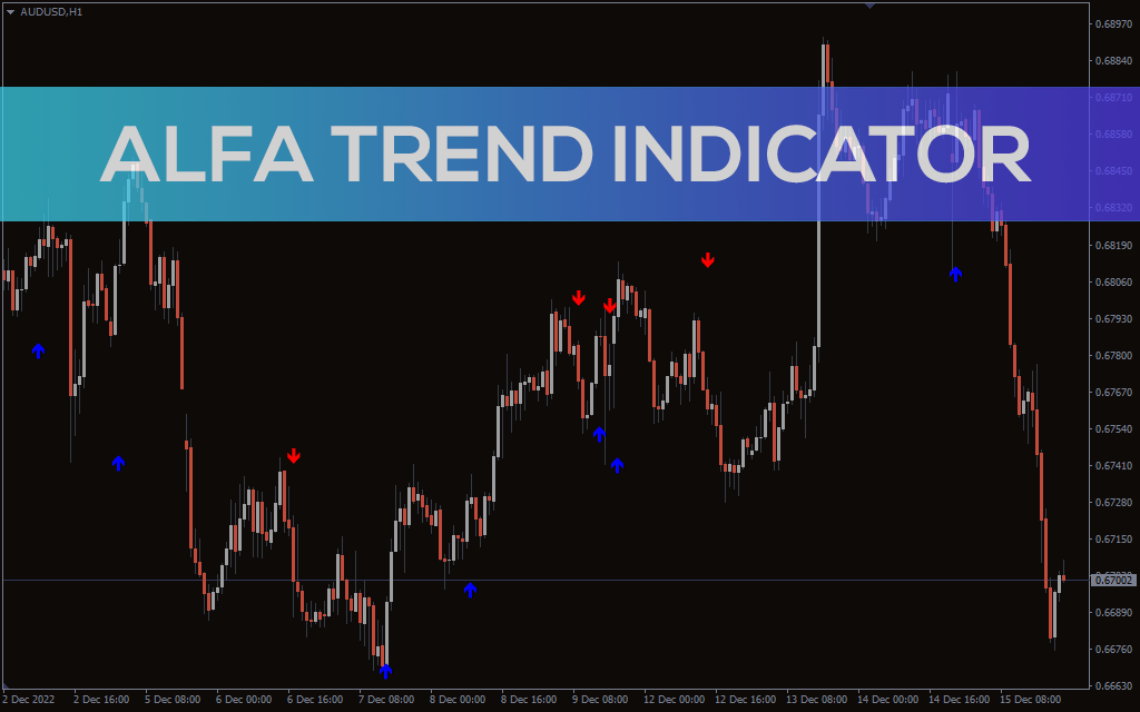 Alfa-trend-indicator for mt4