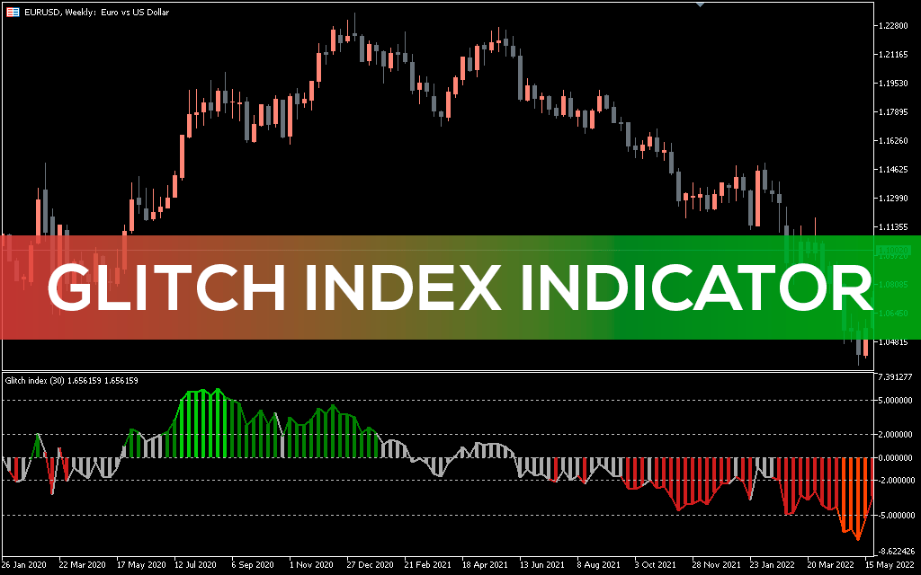 Glitch-index-indicator-mt5