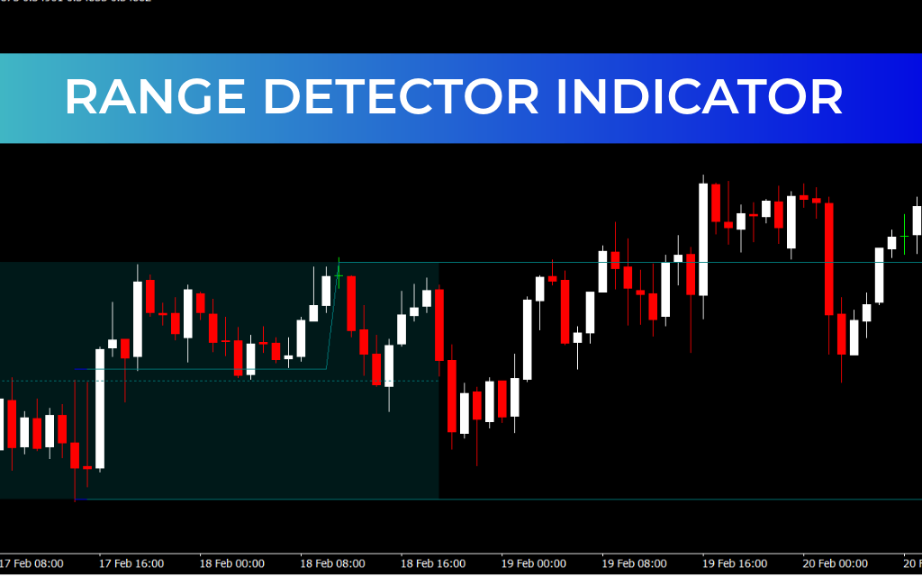Range Detector Indicator