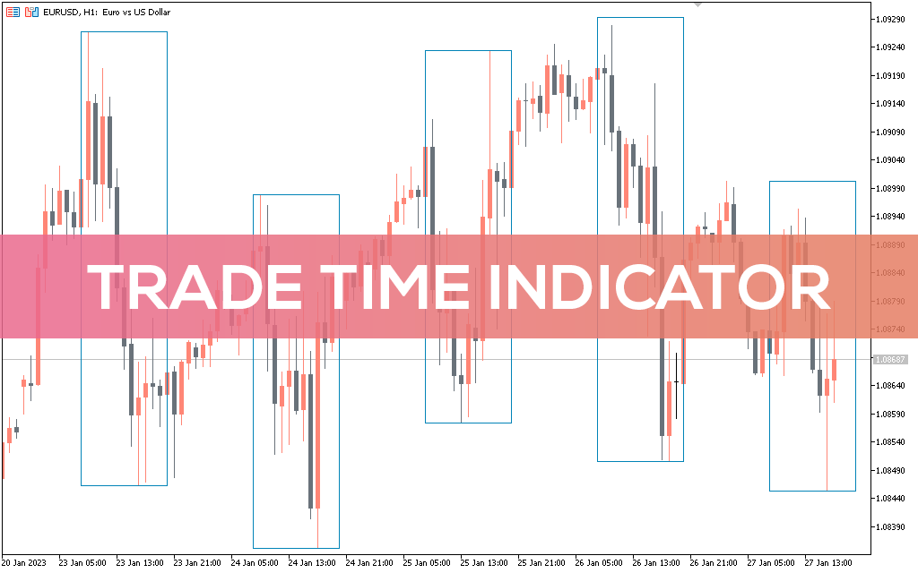 Trade-time-indicator-mt5
