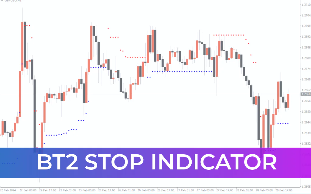 BT2 Stop Indicator