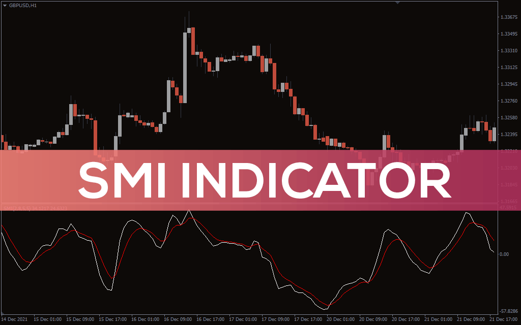 Smi-indicator for mt4