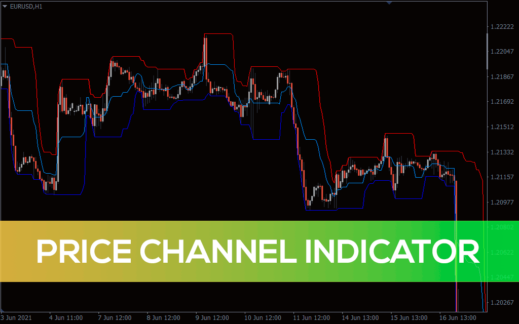 Price-channel-indicator for mt4