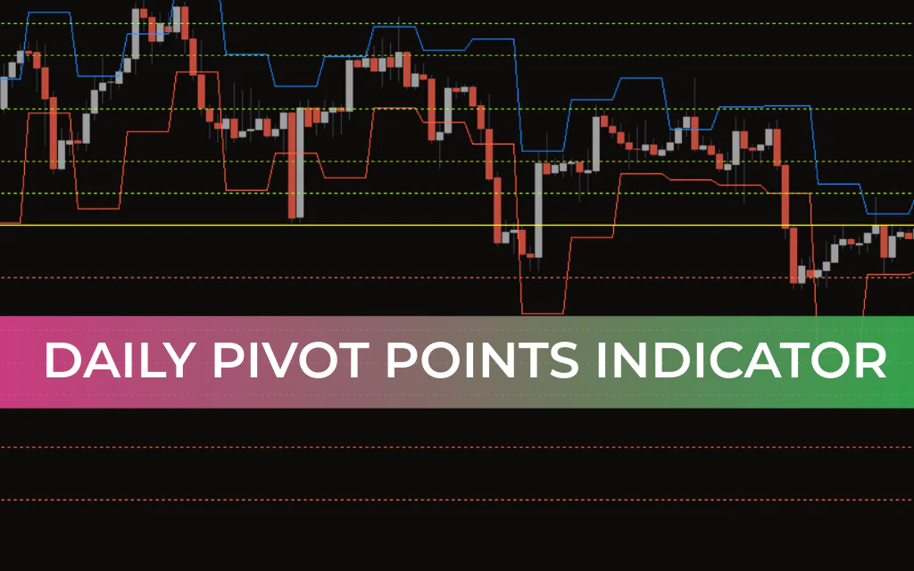 Daily Pivot Points Indicator