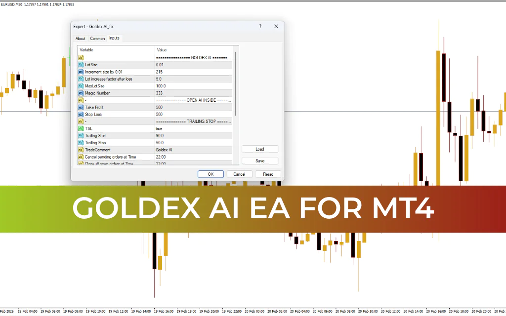 Goldex AI EA MT4
